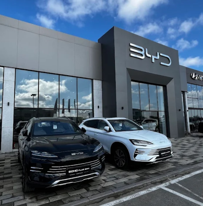 About Allegro Export